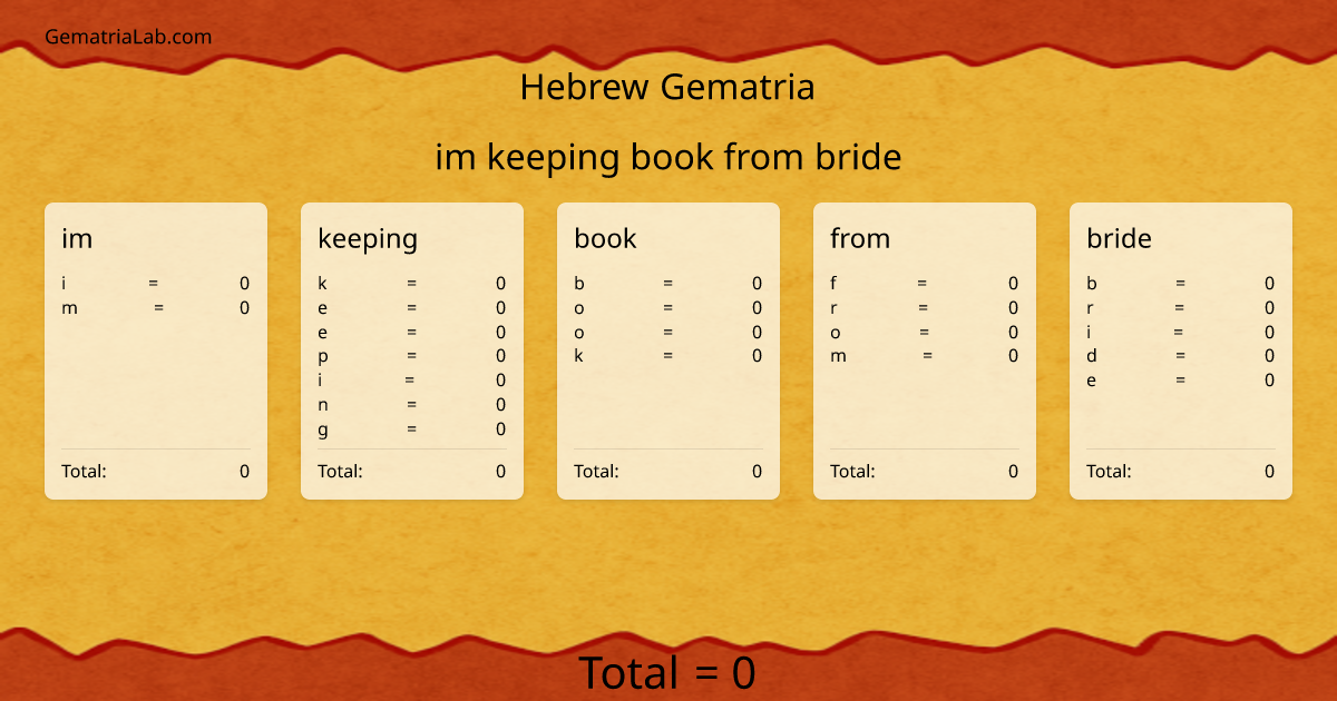 im keeping book from bride in hebrew Gematria